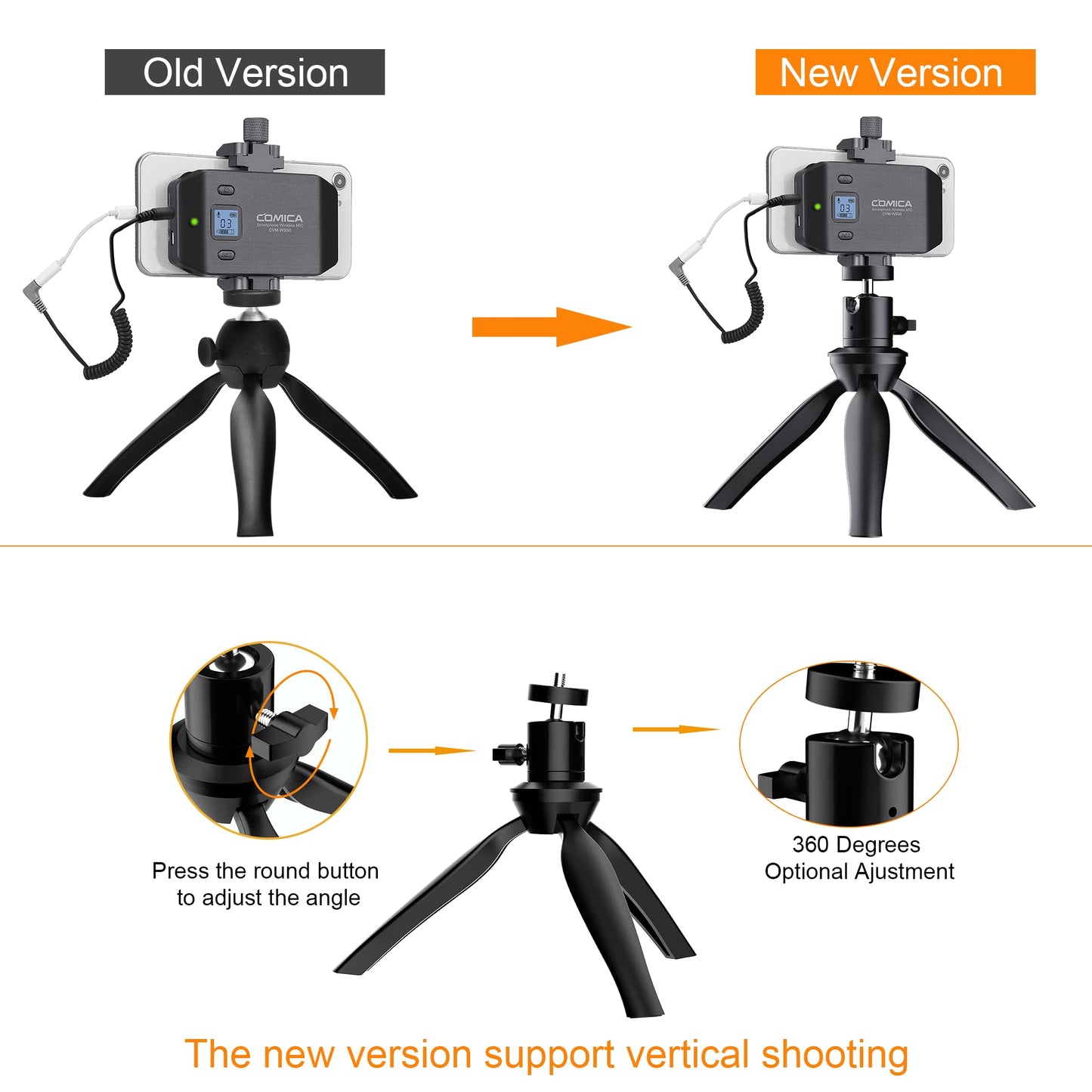 COMICA CVM-WS50 Wireless Handheld Microphone, Professional Handheld Interview Mic for iPhone, Android Phones, Camera, Reporter Mic for Content