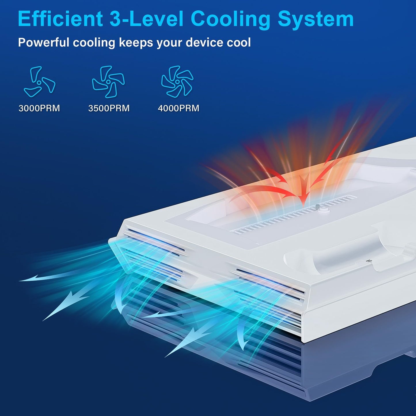 Paobas Cooling Station for PS5 with Dual Controller Charging Station, Stand for PS5 Slim Console, Headset Holder, 4 USB Hub & USB-C Port - All-in-One