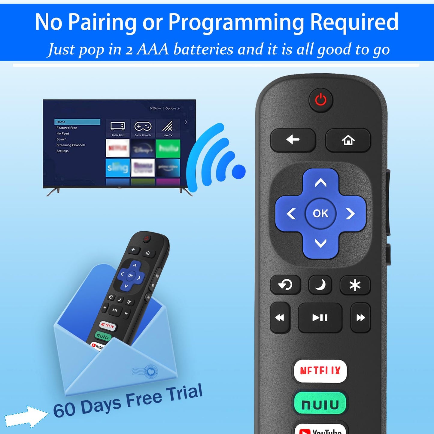 Gotellx 2 Pack Replacement Remote Controls for Roku TV, Compatible with TCL/Hisense/Sharp/Philips/Onn/Element Roku TV (Not for Roku Stick,Box or