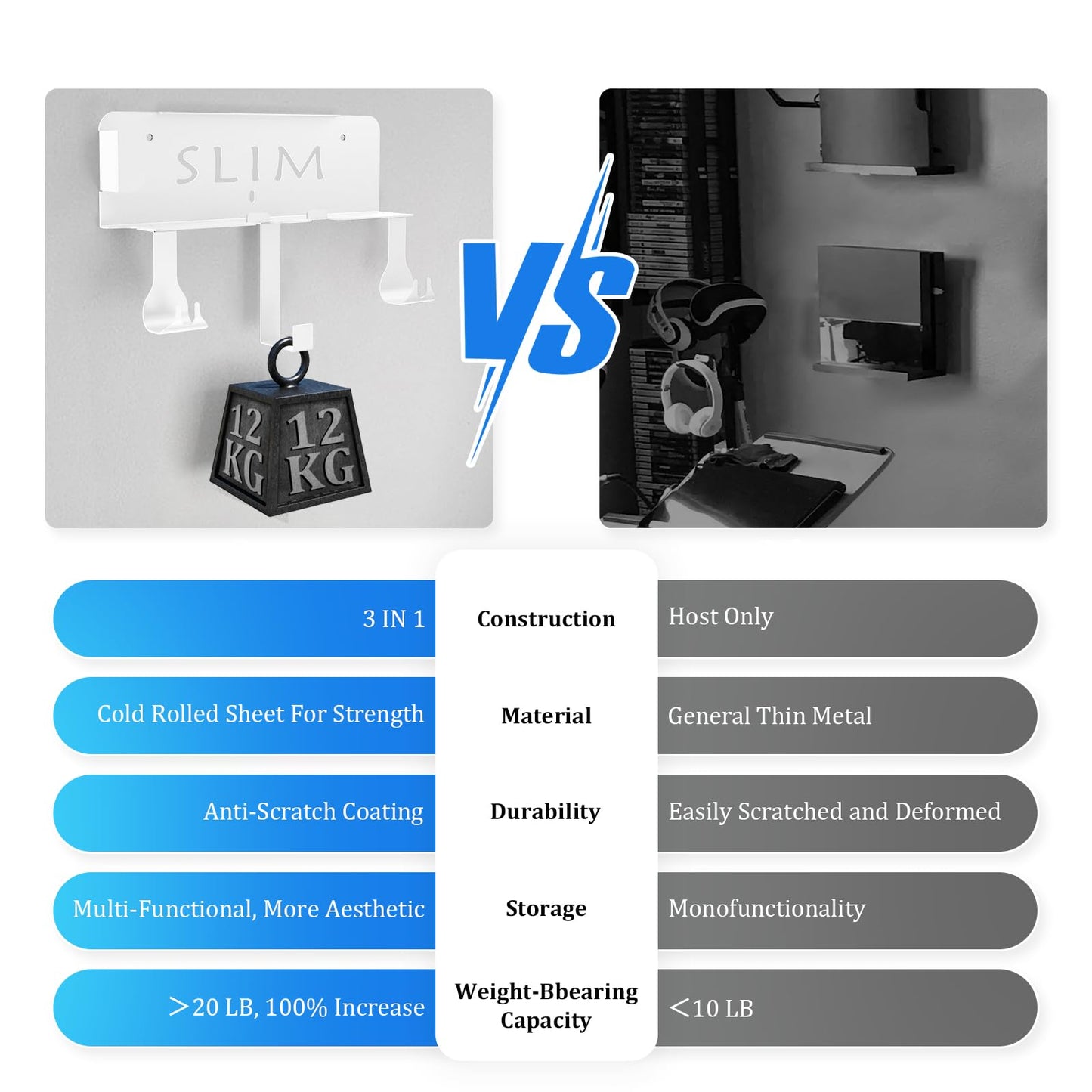 Wall Mount Kit with Detachable 2 Controller Holder & Headphone Hanger, Metal Wall Mount Stand Compatible with PlayStation 4 Slim