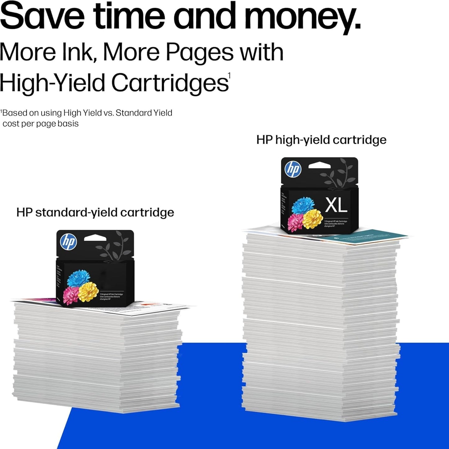 HP 902XL Blk/902 CMY Original Ink Bundle for OfficeJet Pro 6960/6970 Series