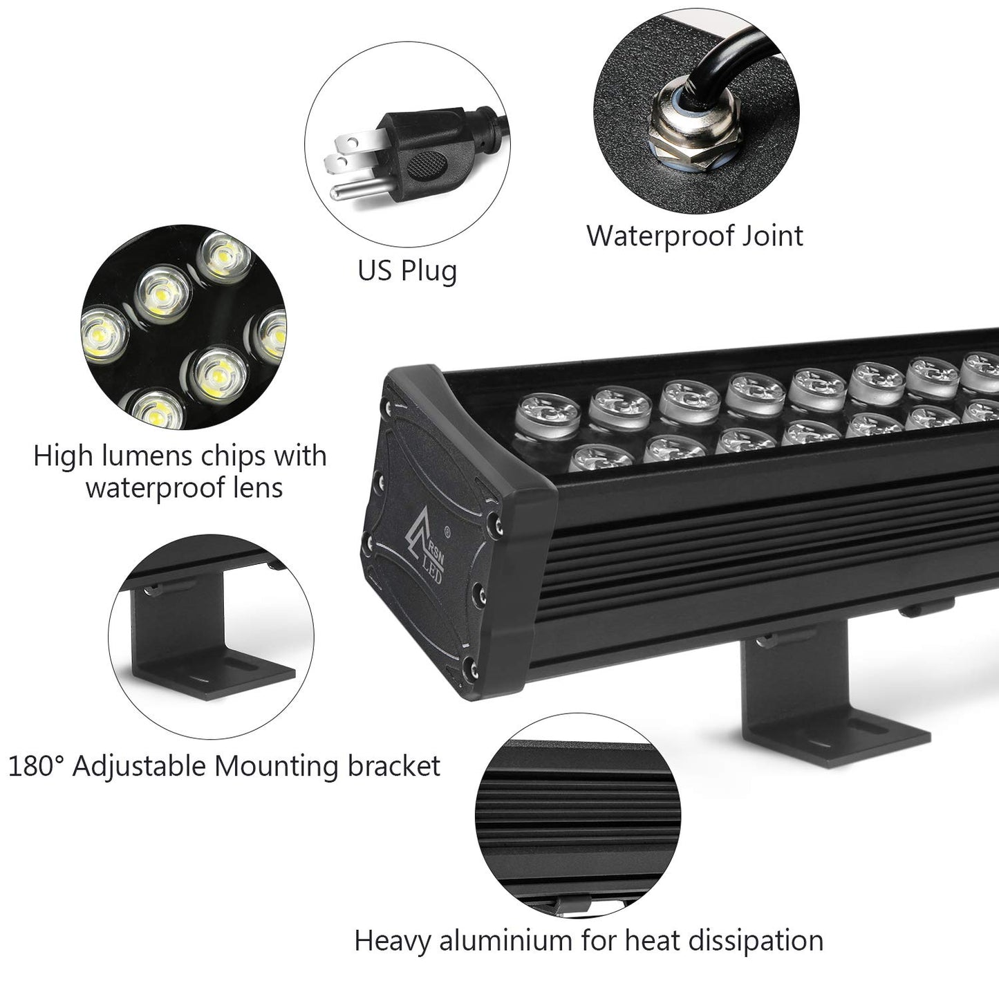 RSN LED 72W Linear Light, 39.5in Wall Washer Light, Linear bar Lamp for Wall, Bridge, Landscape Lighting and Billboard Lighting, Super Bright 7200
