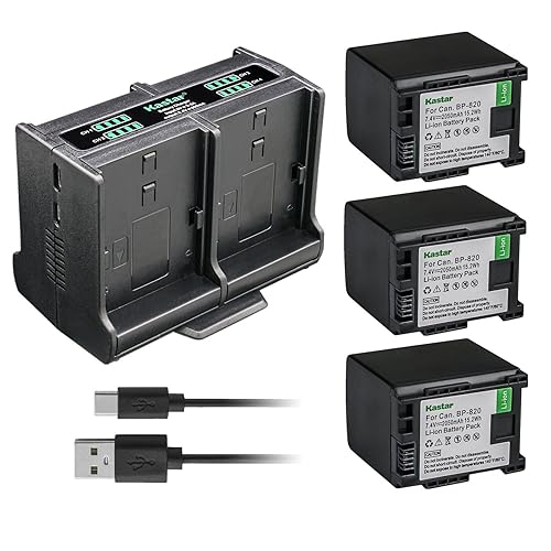 Kastar 3-Pack Battery and Quadruple Charger Compatible with Canon BP-820 BP820, BP-828 BP828 Battery, CG-800 CG800 Charger, Canon XA60, Canon XA65