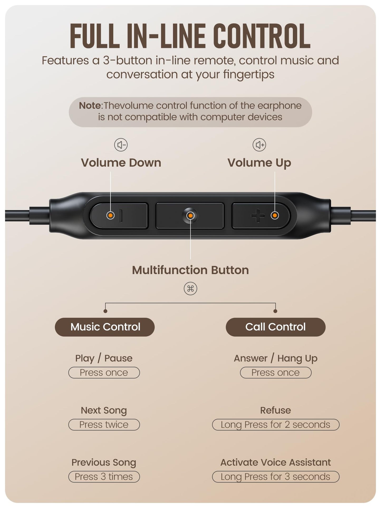 Sleep Earbuds, Hearprotek 2 Pairs Ultra Soft Lightweight Silicone Sleeping Earphone Headphones with Volume Control and mic for Side Sleeper, Snoring