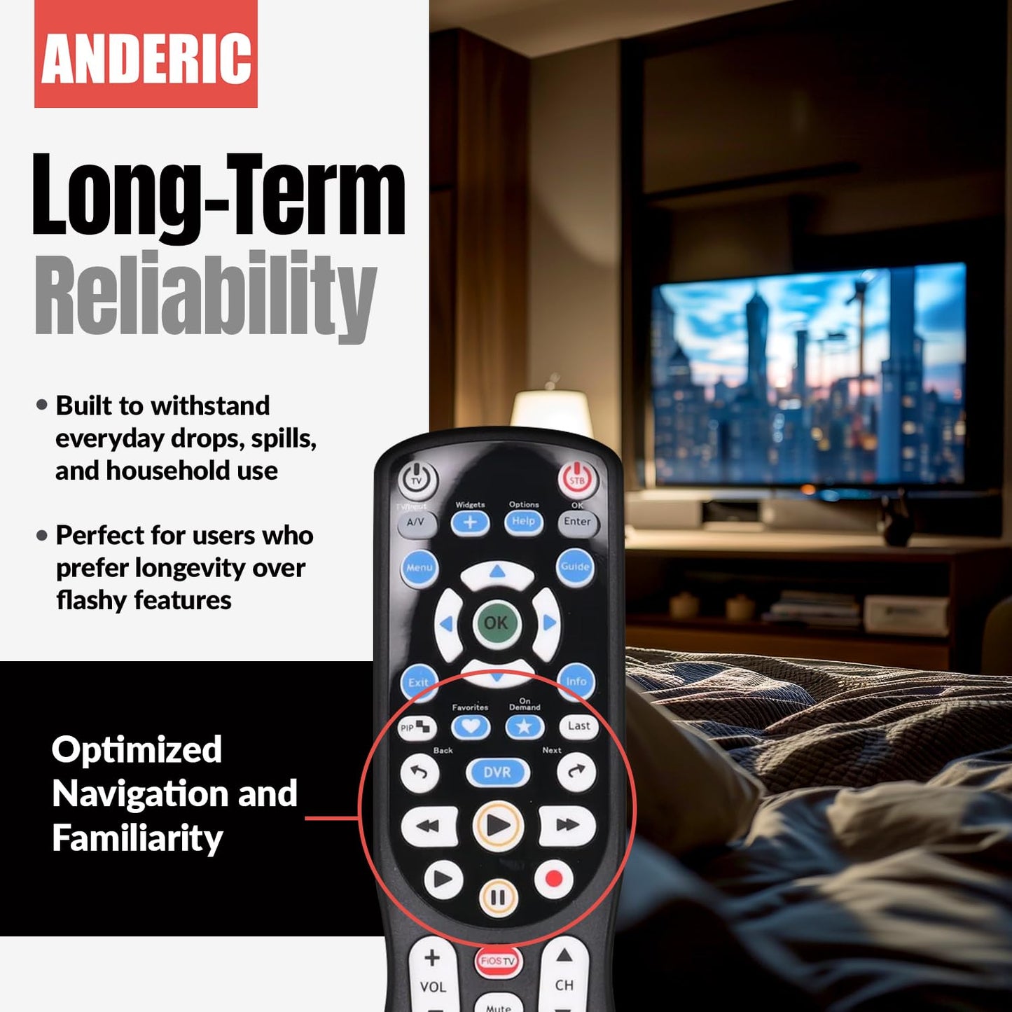 ANDERIC RRP265V5 Replacement Remote Control Compatible with Verizon FiOS 2-Device, Version 2/3/4/5 RC2655007/01, Work with All FiOS Systems and Set