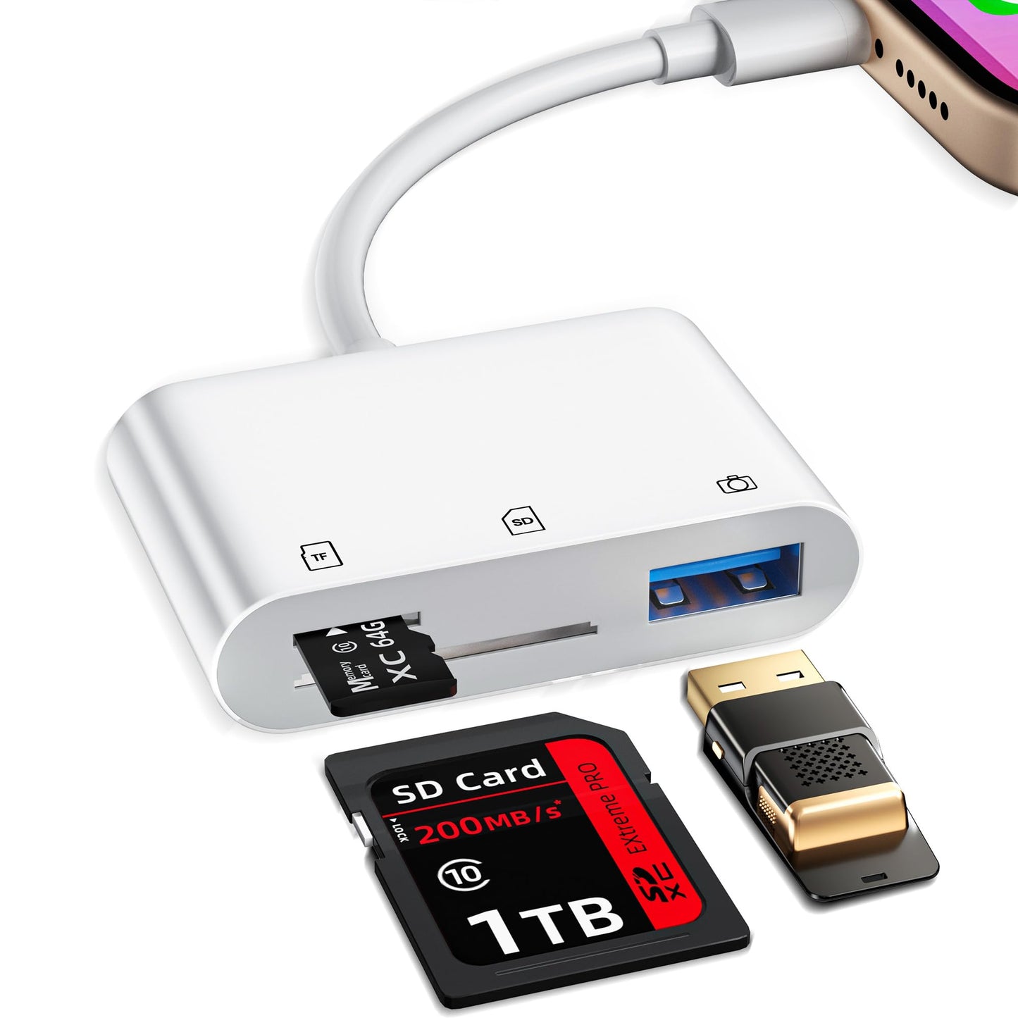 SD Card Reader for iPhone, Memory Card Veiwer Support SD and TF Card, USB Digital Camera Adapter for Lightning Devices Compatible with iPhone 13 12 11
