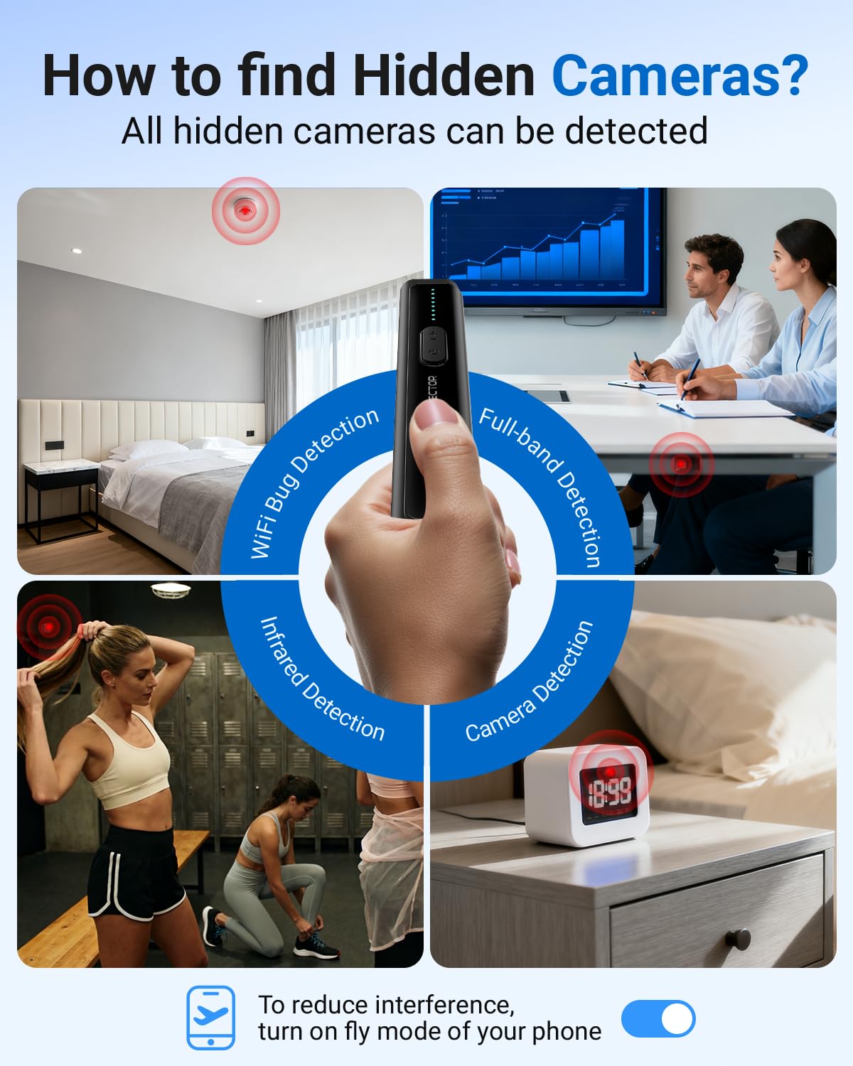 FIBATDOR Hidden Camera Detectors 6-in-1 Hidden Bug and Camera Detector GPS Tracker Detector for Travel, Hotels, Car