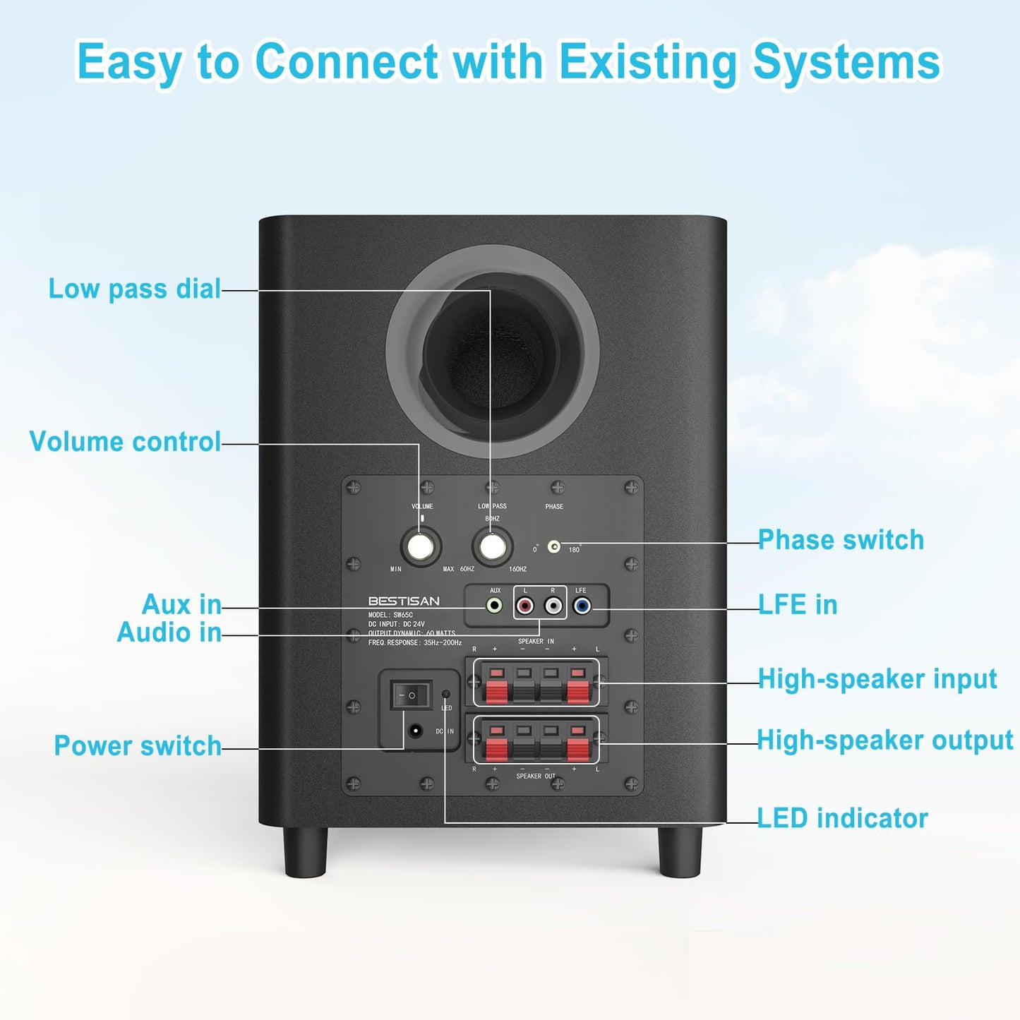 BESTISAN Powered Subwoofer, Deep Bass Sub, Down Firing Subs, Easy Setup with Home Theater System, Receiver, Speakers, Coaxial Cable Included, RCA