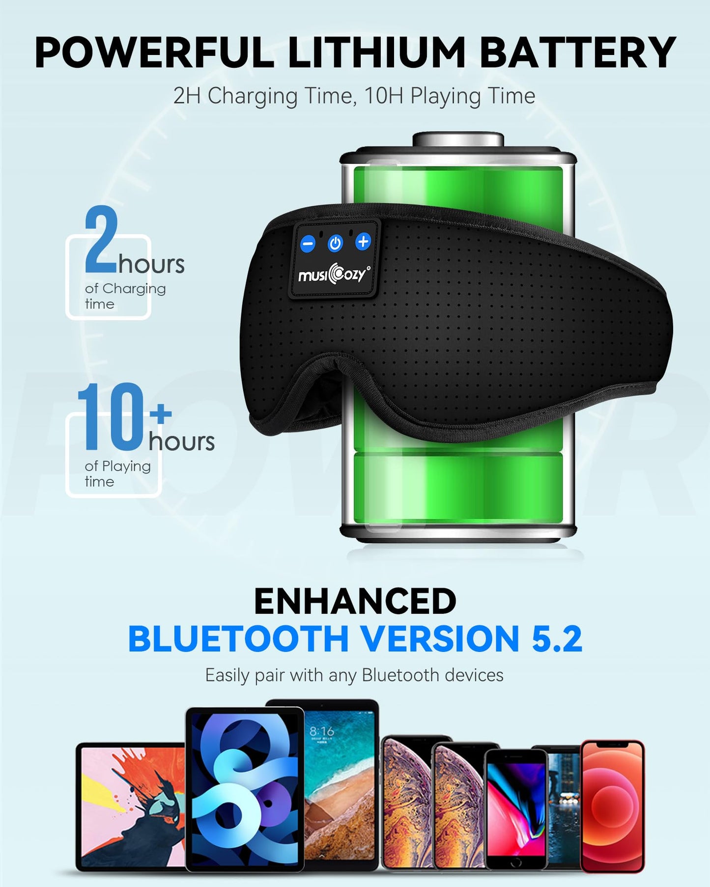 MUSICOZY 3D Bluetooth Sleep Mask with Headphones, Wireless Music Sleep Headband Eye Mask for Side Sleepers, Ideal for Sleeping, Travel, Meditation…
