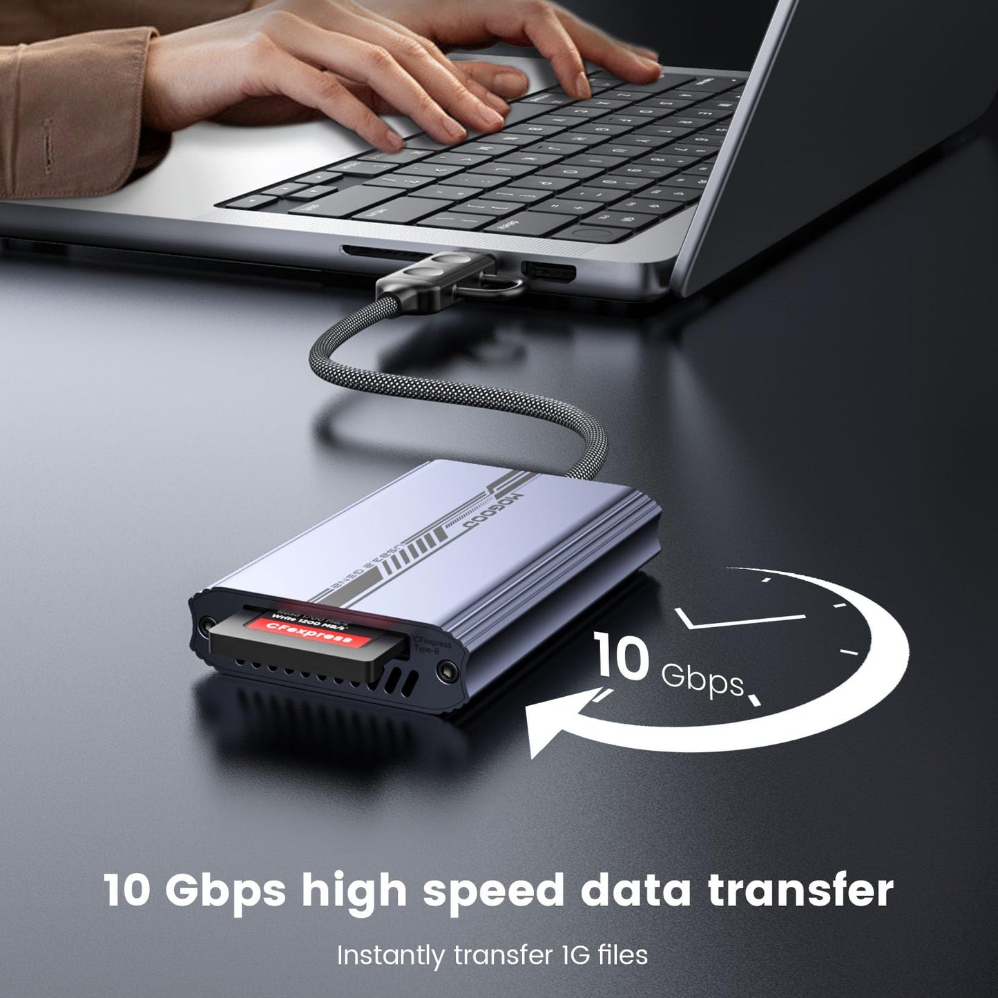 MOGOOD CFexpress Card Reader, USB 3.2 10Gbps CFexpress Type B Card Reader, USB C Portable Aluminum Memory Card Adapter Compatible with iPhone 17 Pro