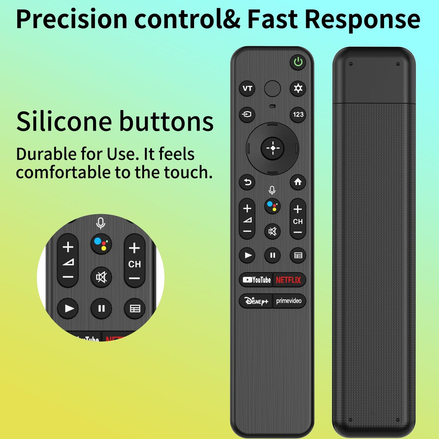 Voice Remote for Sony Smart TVs,Replacement Remote Control for All Sony Bravia 4K UHD LED/LCD HD Smart TVs