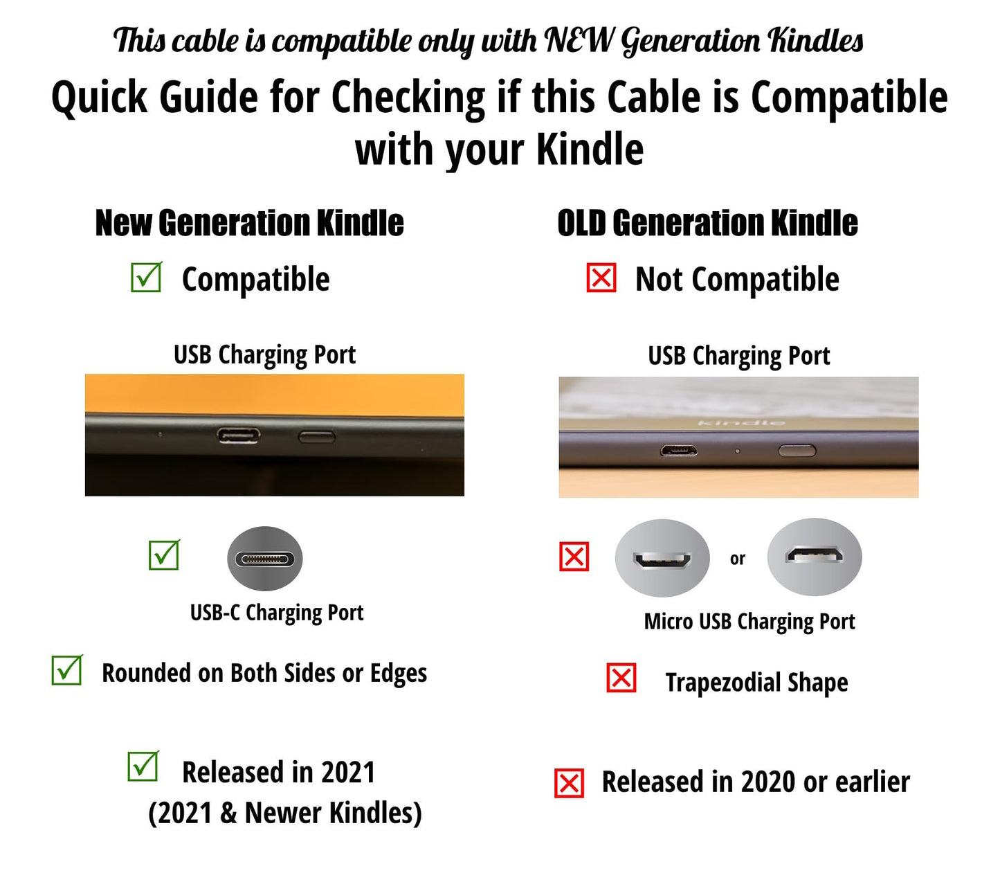 USB-C Charge Cable Cord Wire for 2021 & Newer Kindle Paperwhite, Signature Ed, Paperwhite Kids 11th Gen & Newer, Also for 2019 9th Gen & Newer Fire HD