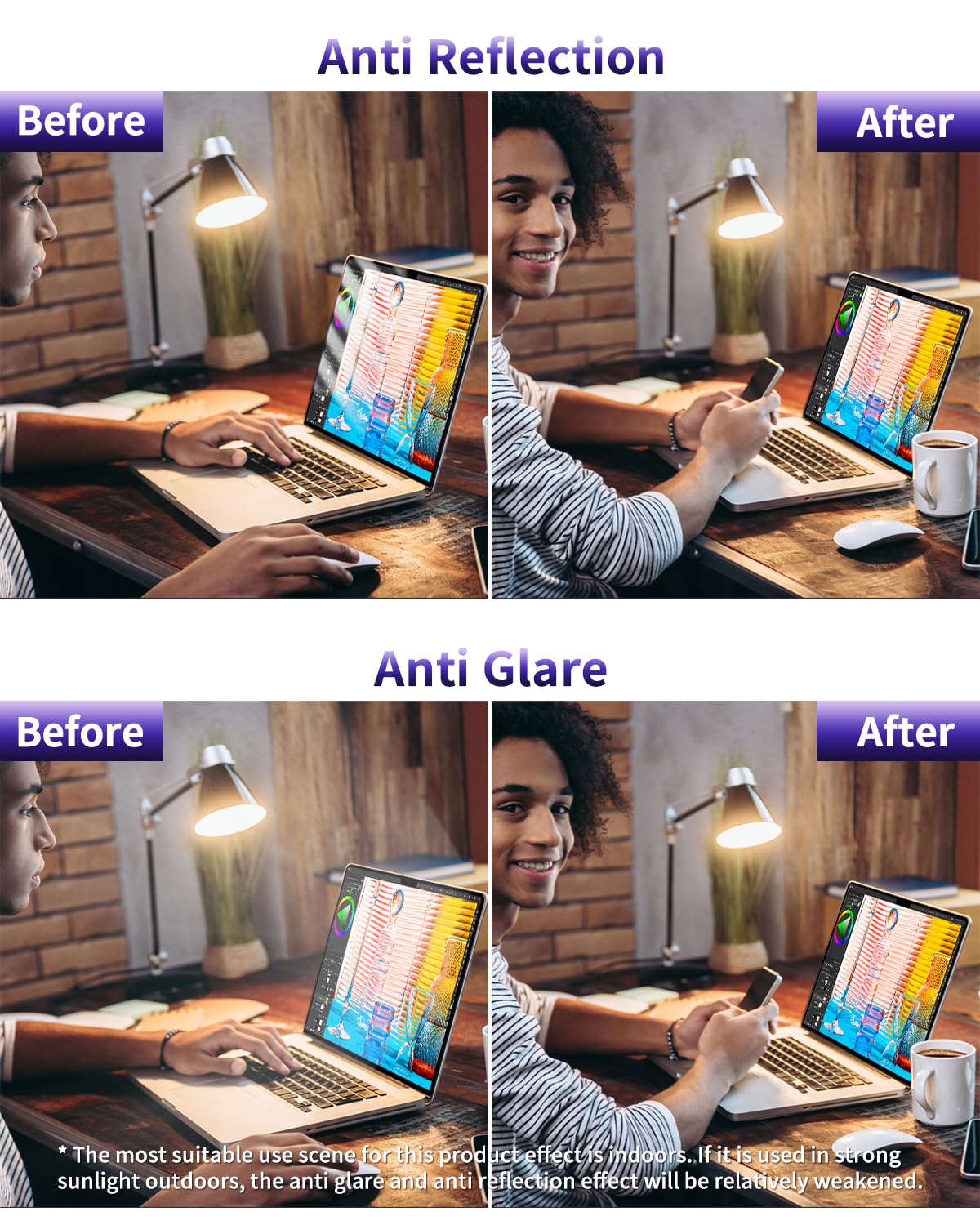 F FORITO 2-Pack Anti Blue Light Matte Screen Protector Compatible with MacBook Air 13.6/13 inch (2026-2022, M5, M4, M3, M2), Eye Protection Blue Light