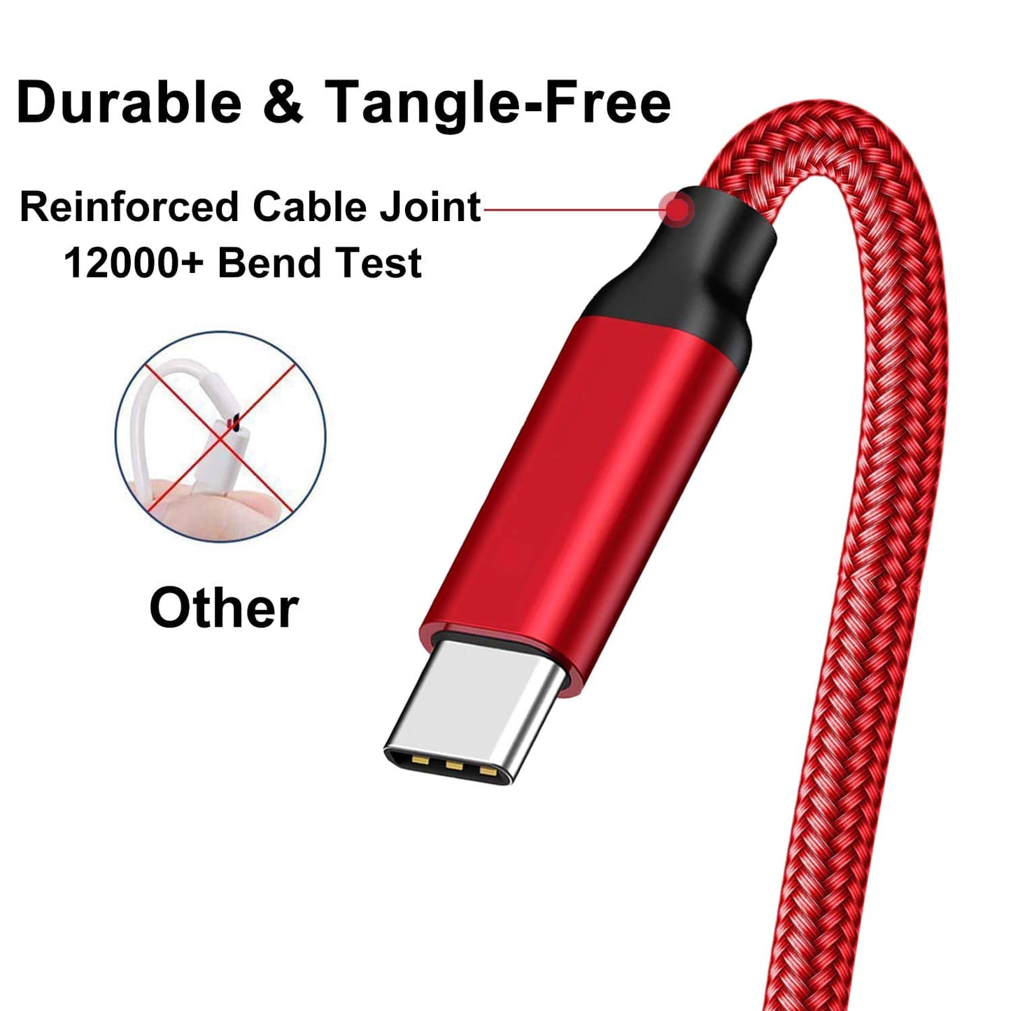 10FT 3Pack USB Type C Cable 3A Fast Charging,Long USB-A to USB-C Cable for Samsung Galaxy Note 10,S20 S10 S9 Plus,A10e A20 A50 A70 A71 A51,Xperia