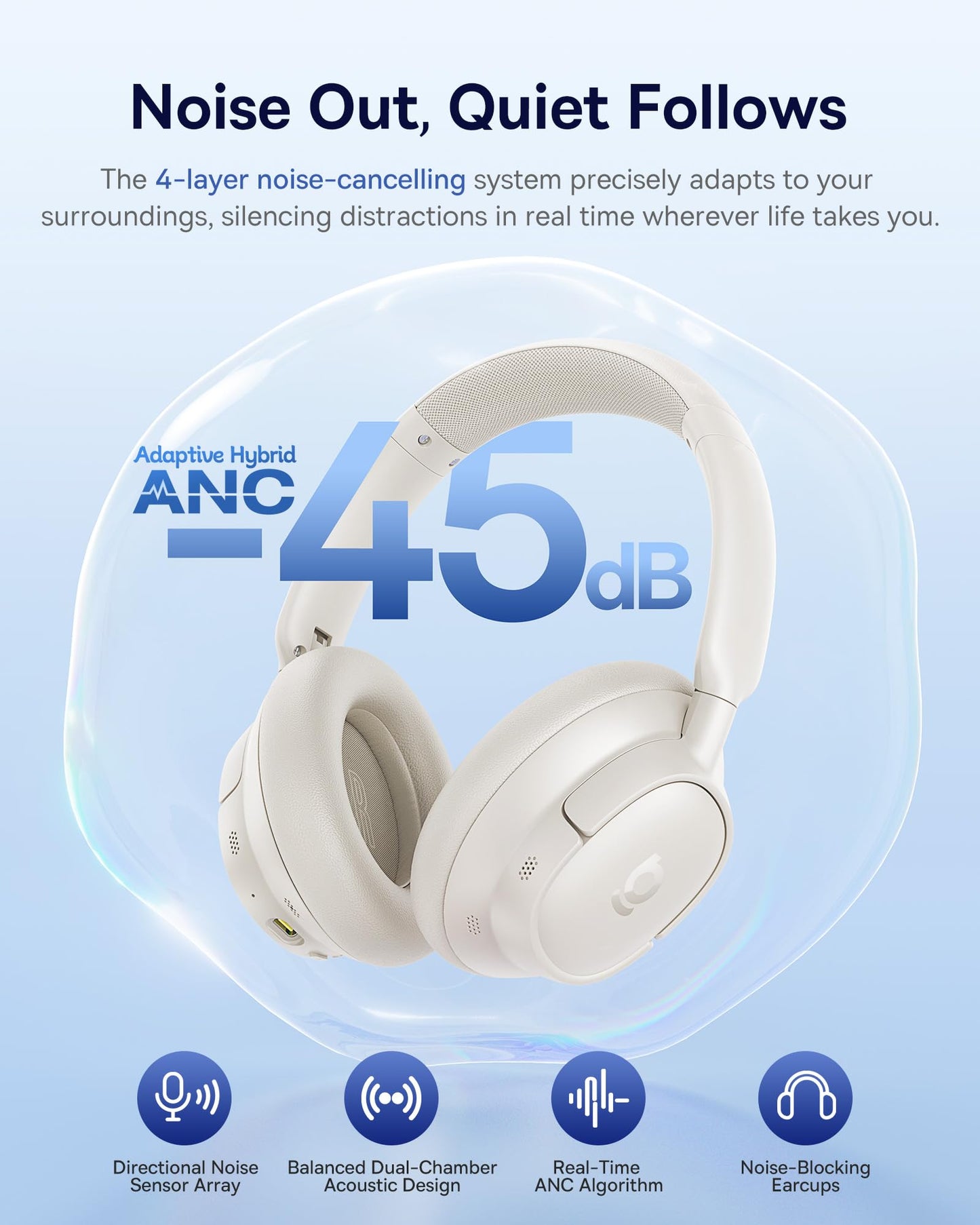 Baseus Bass BH1 NC Adaptive Active Noise Cancelling Headphones, Real-Time Adaptive Hybrid ANC, SuperBass 2.0, LDAC Hi-Res Sound, 80H Playtime, 5-Mic…