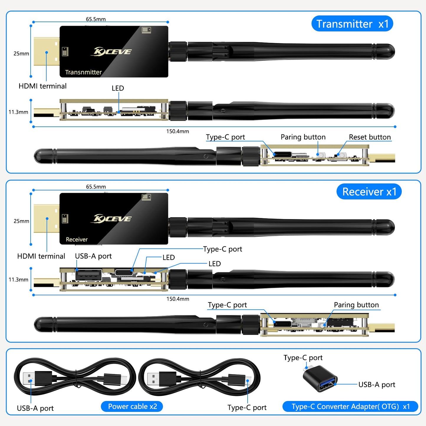HDMI Wireless Transmitter and Receiver, KVM Function HDMI Wireless Extender Kit with Antenna, No Shell Desigh for Better Heat Dissipation, 200m/656ft