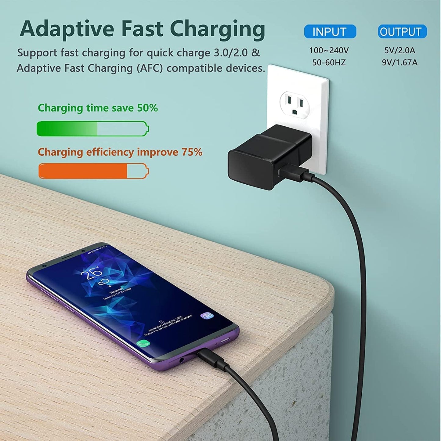 6-Pack USB Charger Fast Charging Block, Android Phone Rapid USB Wall Charger Compatible with Samsung Galaxy S21/S20/S10/S10e/S10 Plus/S9/S9 Plus/S8/S8