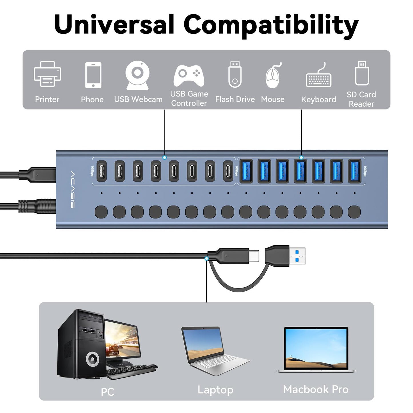 Powered USB 3.2 Hub, ACASIS 16 Ports USB 3.2 Hub(8 USB-A 3.2 Ports+8 USB-C 3.2 Ports), Aluminum USB Hub Powered with 96W Power Adapter, USB Hub