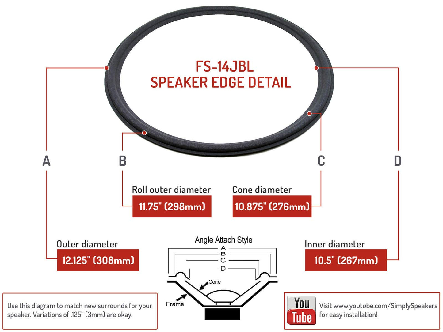 Simply Speakers Foam Speaker Repair Kit Compatible with JBL 14 Inch LE14, FSK-14JBL (Pair)