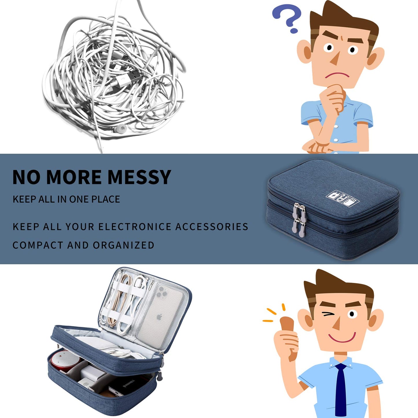 Lanola Travel Cable Organizer Bag, Electronic Accessories Case Portable Double Layer Cable Storage Bag for Cord,phone,Charger, Flash Drive, Phone, SD
