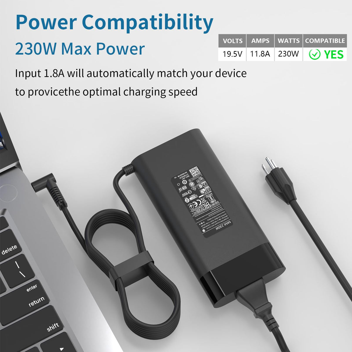 New 230W 4.5mm Blue Tip Charger Compatible with HP Omen 15 16 17 Gaming Laptop Victus 15 16 ZBook Fury 16 G8 G9 G10 M41303-001 TPN-LA10 M35733-001