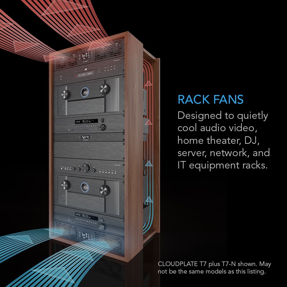 AC Infinity CLOUDPLATE T1-N, Rack Mount Fan Panel 1U, Intake Airflow, for Cooling AV, Home Theater, Network 19” Racks