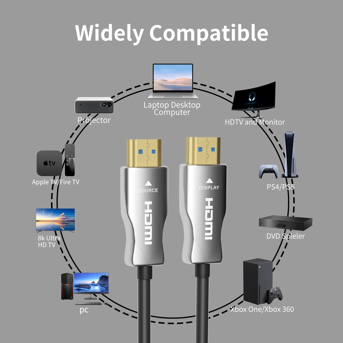MavisLink 4K Fiber Optic HDMI Cable 35ft, High Speed HDMI 2.0 Cable, 18Gbps, Supports HDR, ARC, Directional Fiber HDMI Cord, Compatible