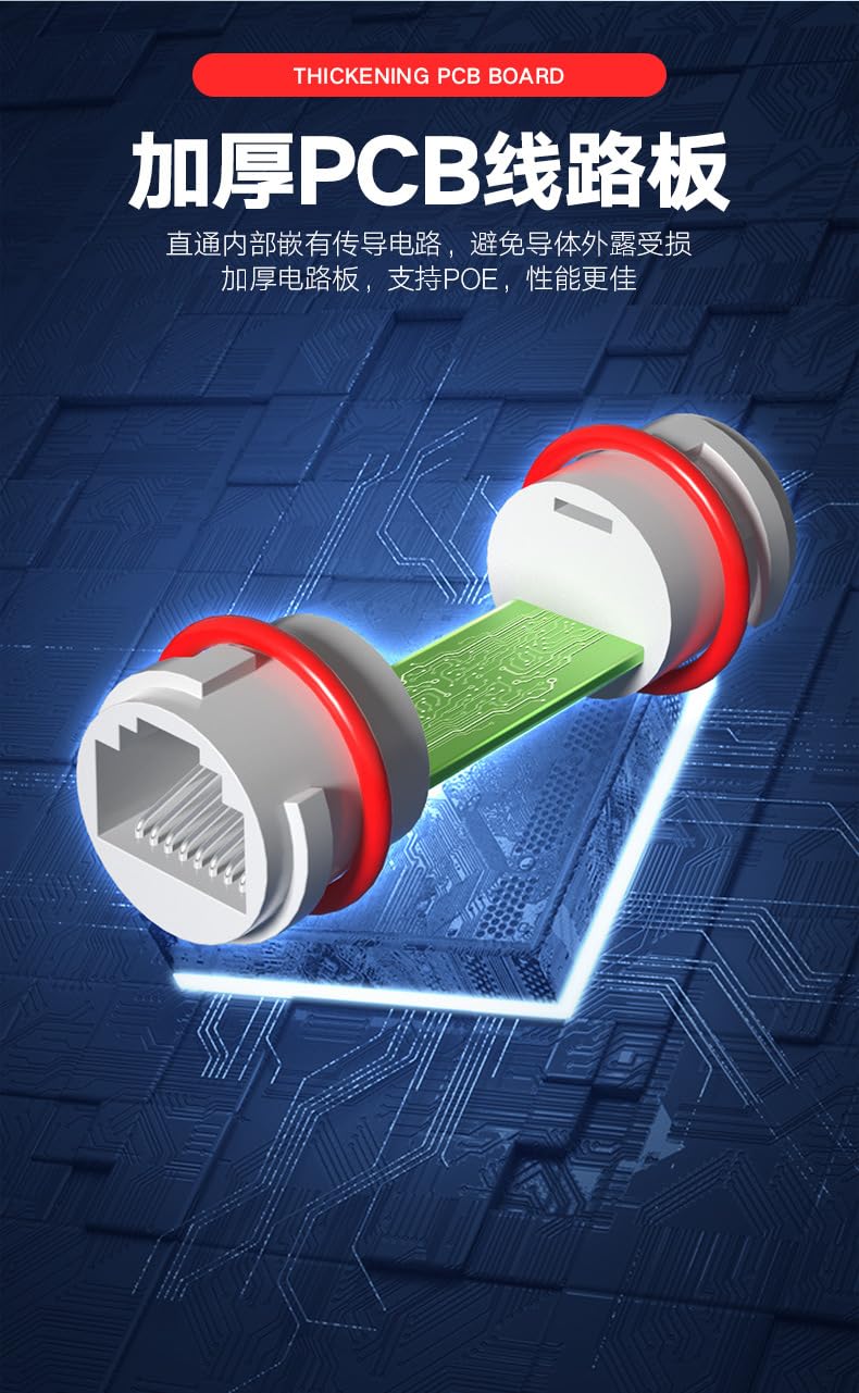 VIVOCH, 2 Pcs Waterproof Couplers IP67 Waterproof RJ45 Coupler Connectors Cat5/5E/6/6A Ethernet Network Connector