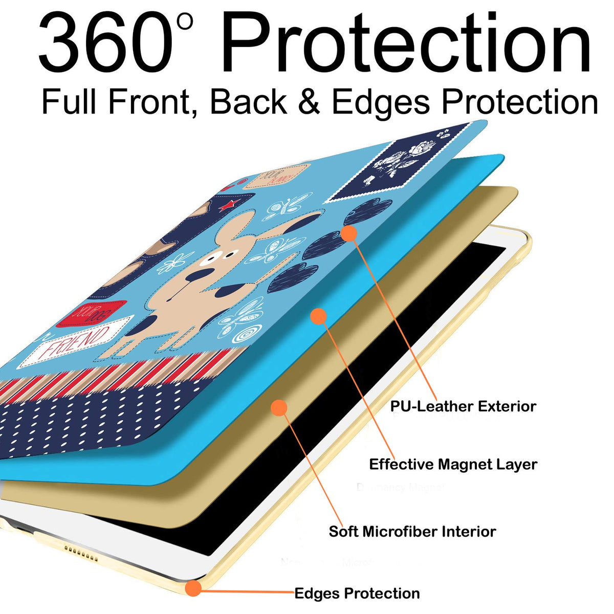 DuraSafe Cases for iPad Air 1/2 Gen & 5/6 Gen- 9.7" A1893 A1822 A1566 A1474 MRJN2LL/A MR7G2LL/A MP2F2LL/A MP2G2LL/A MD785LL/A MD788LL/A Printed Cover