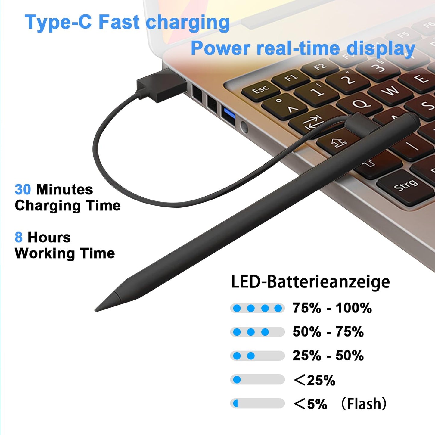 Stylus Pen for iPad 9th&10th - Type-c Charging Pencil for ipad Palm Rejection Active Pen Compatible with (2018-2025) Apple iPad 6/7/8/9/10/11(A16)