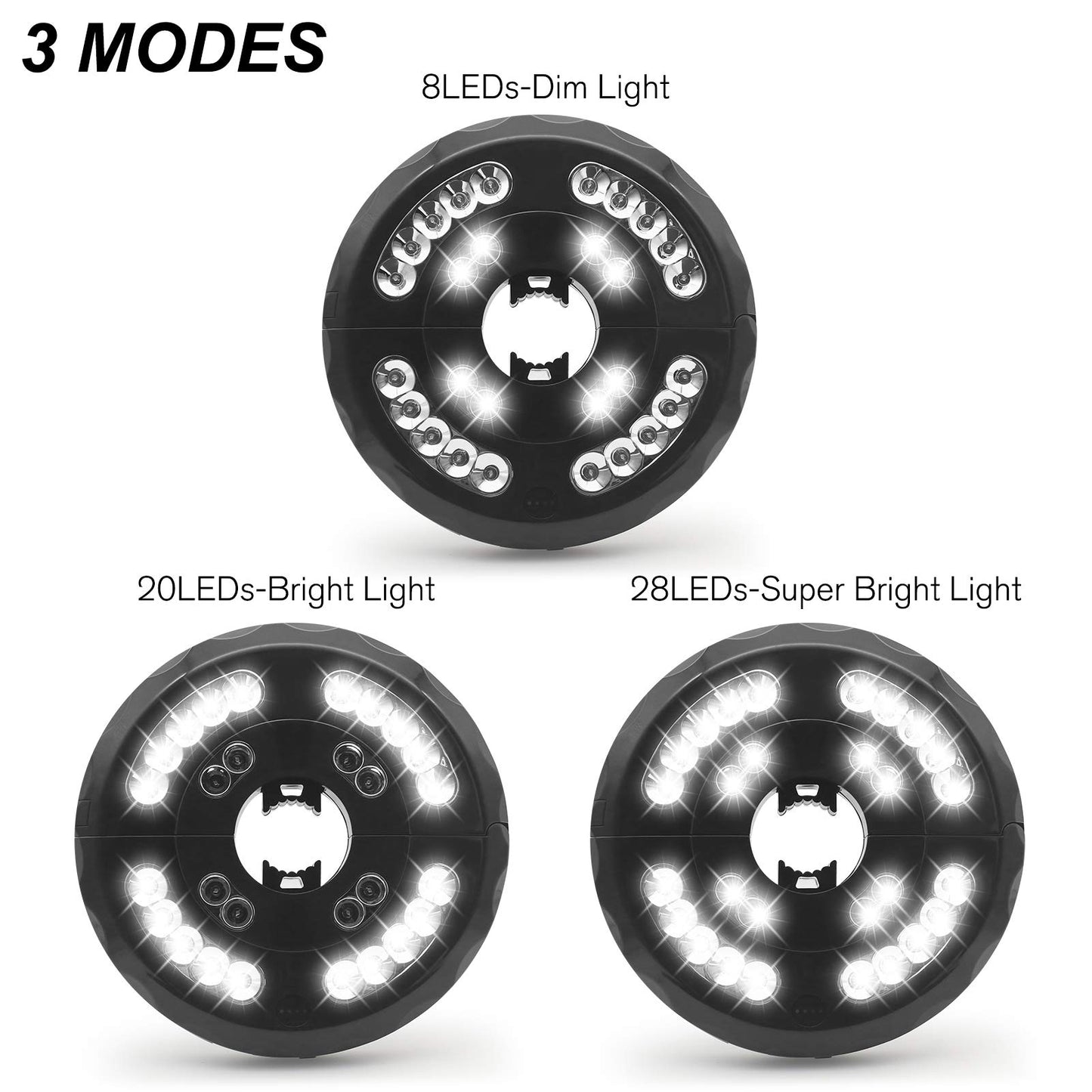 Umbrella Light, Patio Umbrella Lights 3 Brightness Mode 28 LED at 220LM, Built-in Lithium Battery Operated, Patio Umbrella Cordless Light for Camping