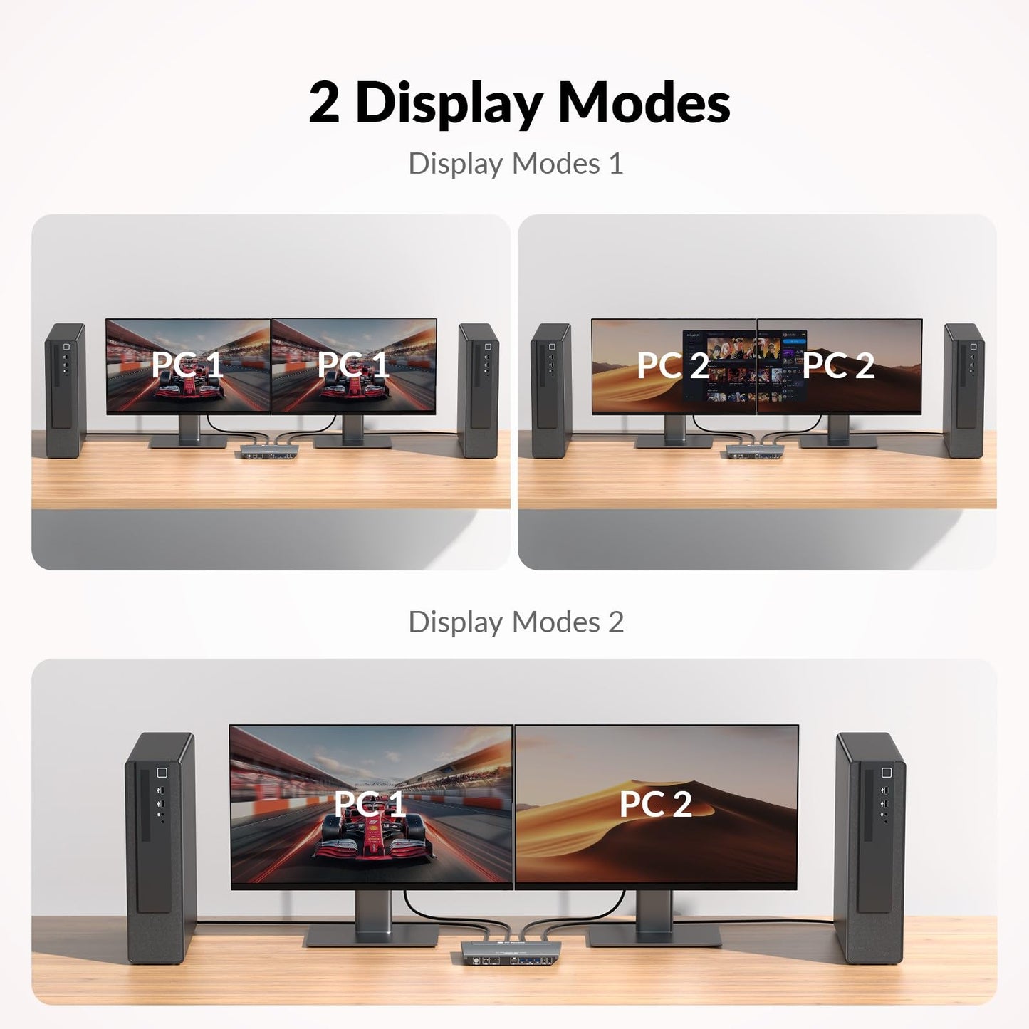 AV Access KVM Switch 2 Monitors 2 Computers, 4 USB, EDID, Fast Hotkey Switch, 4K@60Hz HDMI Dual Monitor Display 1 or 2 PCs Simultaneously,2 Desktops