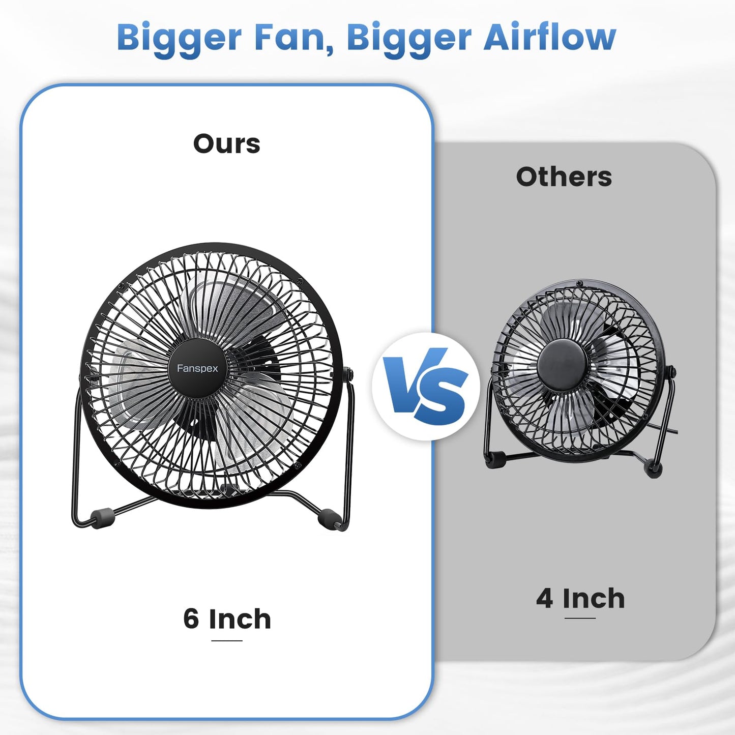 Fanspex 6" Small USB Desk Fan for Home Office Bedroom Desktop, Black