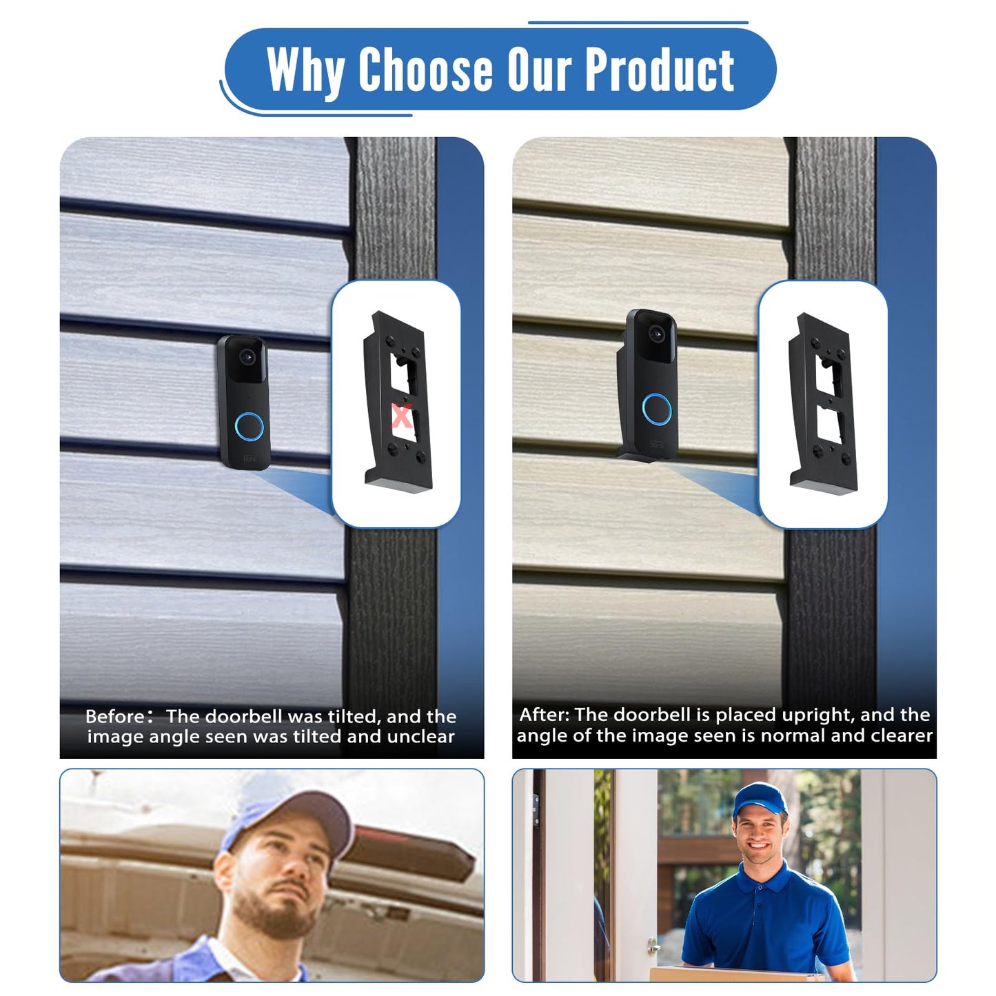 Buhobha Blink Doorbell Vinyl Siding Mount, 4" Standard Siding Specialized, Compatible with 2nd Gen Blink Doorbell, Secure Fit Durable Outdoor