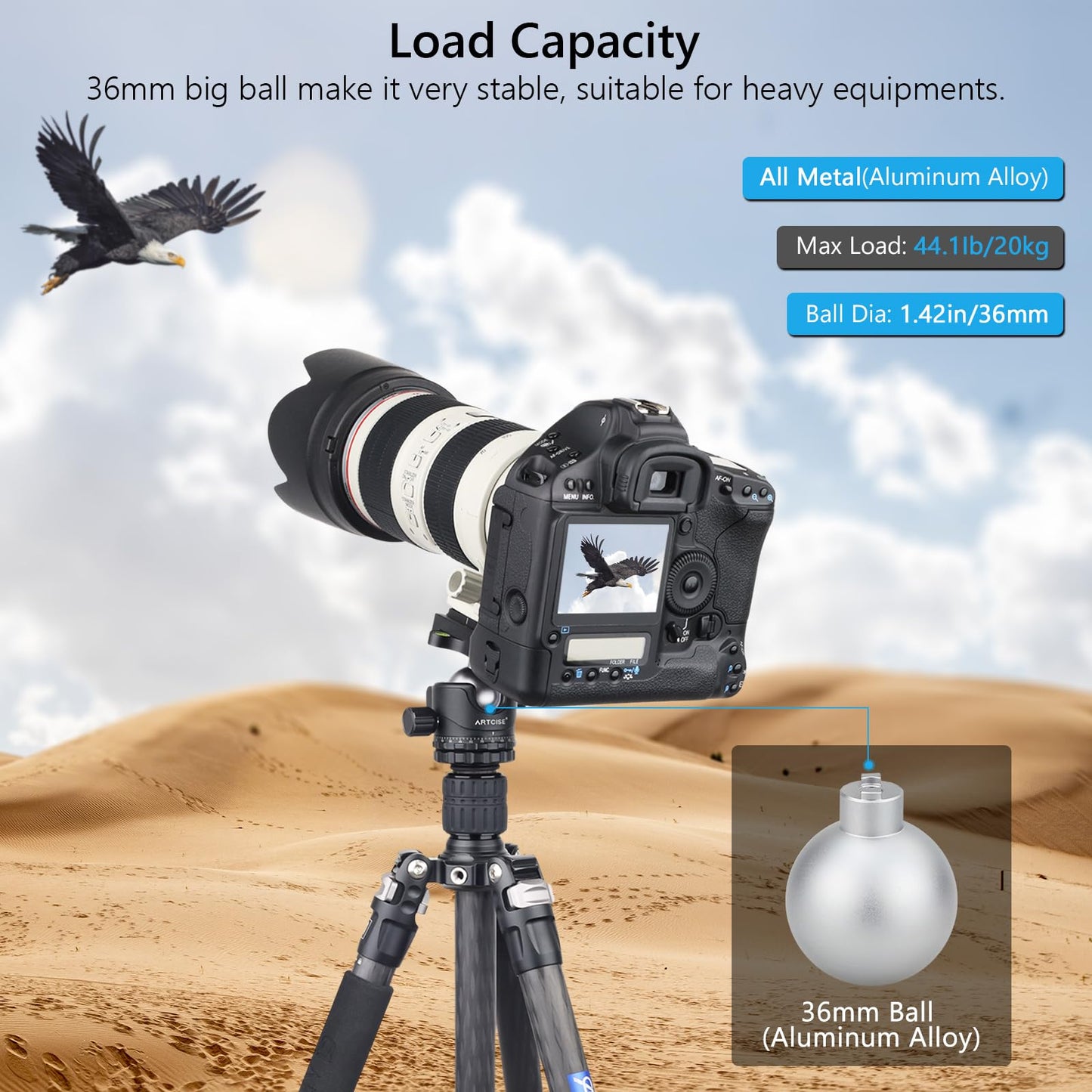 Low Profile Tripod Ball Head 36mm Stability Panoramic Tripod Head 360 Rotating Metal Ballhead with 1/4 inch Arca QR Plate for DSLR Cameras Tripods