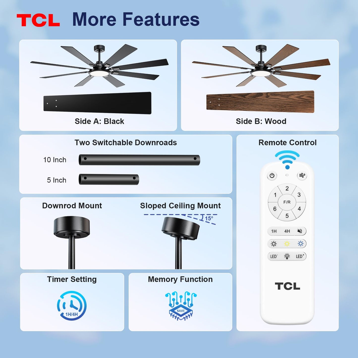 TCL Ceiling Fans with Lights and Remote: 72 Inch 8 Blades Black DC Fan