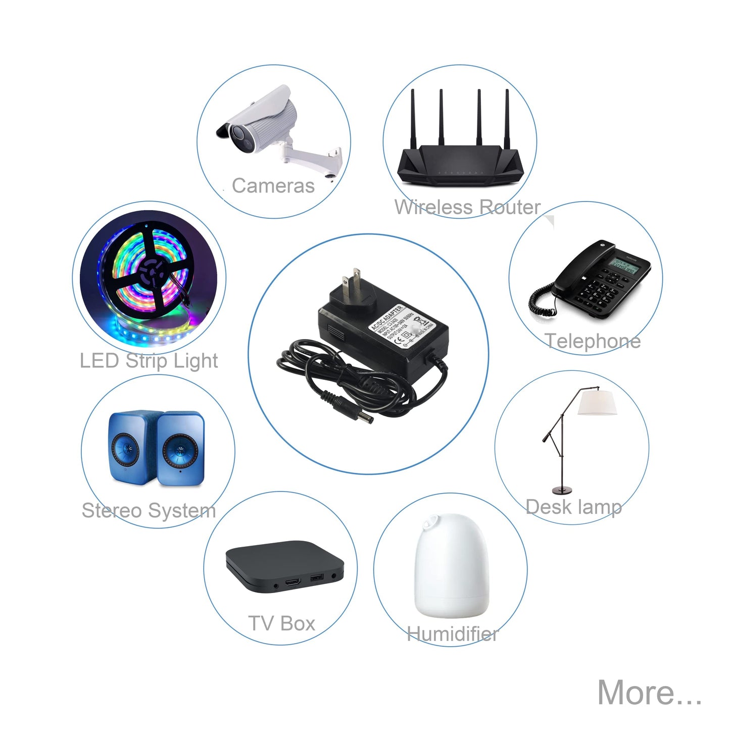 24V DC Power Supply Adapter, 24V 2A 48W AC to DC Converter Transformer 100~240V AC Input with 5.5x2.5mm DC Tip for 5050 3528 LED Strip 3D Printer…