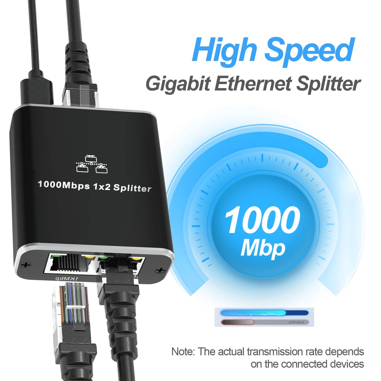 MAUSION Ethernet Splitter 1 to 2 - High Speed 1000 Mbps, LAN Splitter, RJ45 for Cat5/5e/6/7/8 Cables (2 Devices Simultaneously Networking)