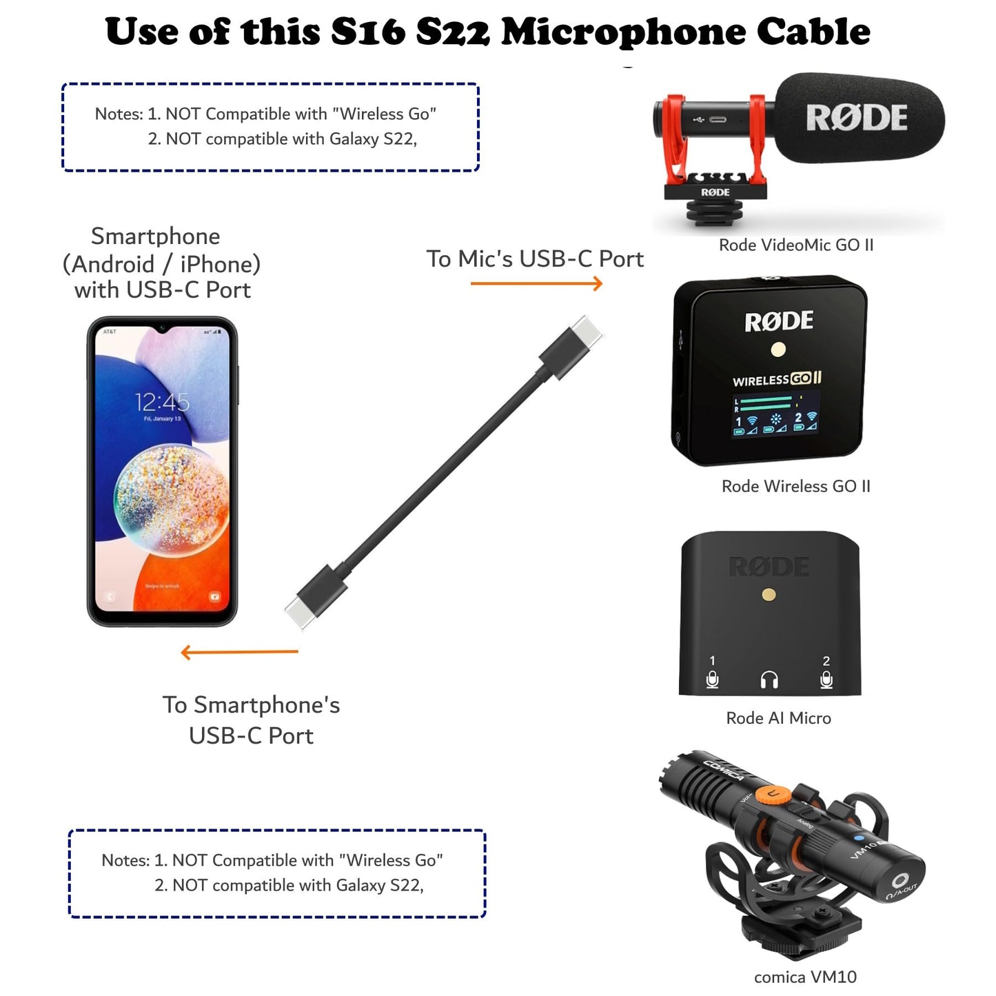 12INCH Short SC16 SC22 USB C to USB-C (Both USB Type C) for Rode VideoMic GO II, Wireless GO II, Compatible with iPhone 15, McBook, PC, Laptop