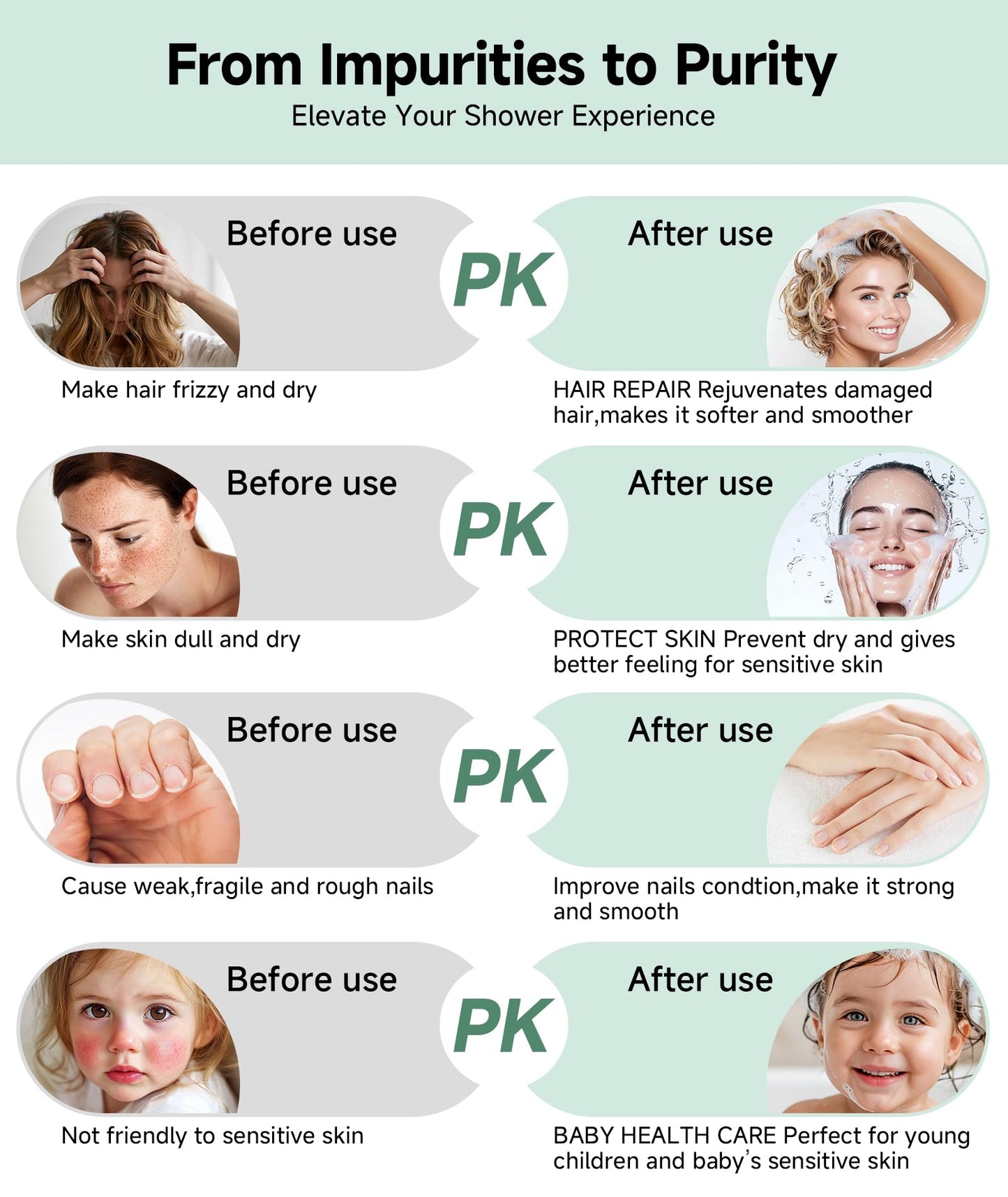 SunCleanse Filtered Shower Head – 9-Spray Handheld Detachable Head for Hard Water, Filters Chlorine, Improves Skin & Hair – Chrome