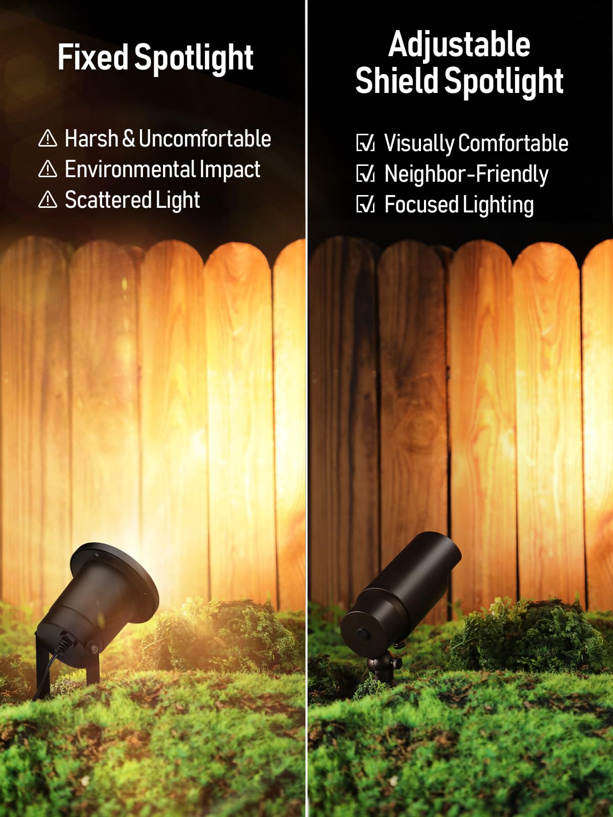 LEONLITE 5CCT Low Voltage LED Landscape Spotlight, 7W LED Spot Lights Outdoor for Garden Yard, Adjustable Beam Angle, 12-24V AC/DC, Aluminum, IP65