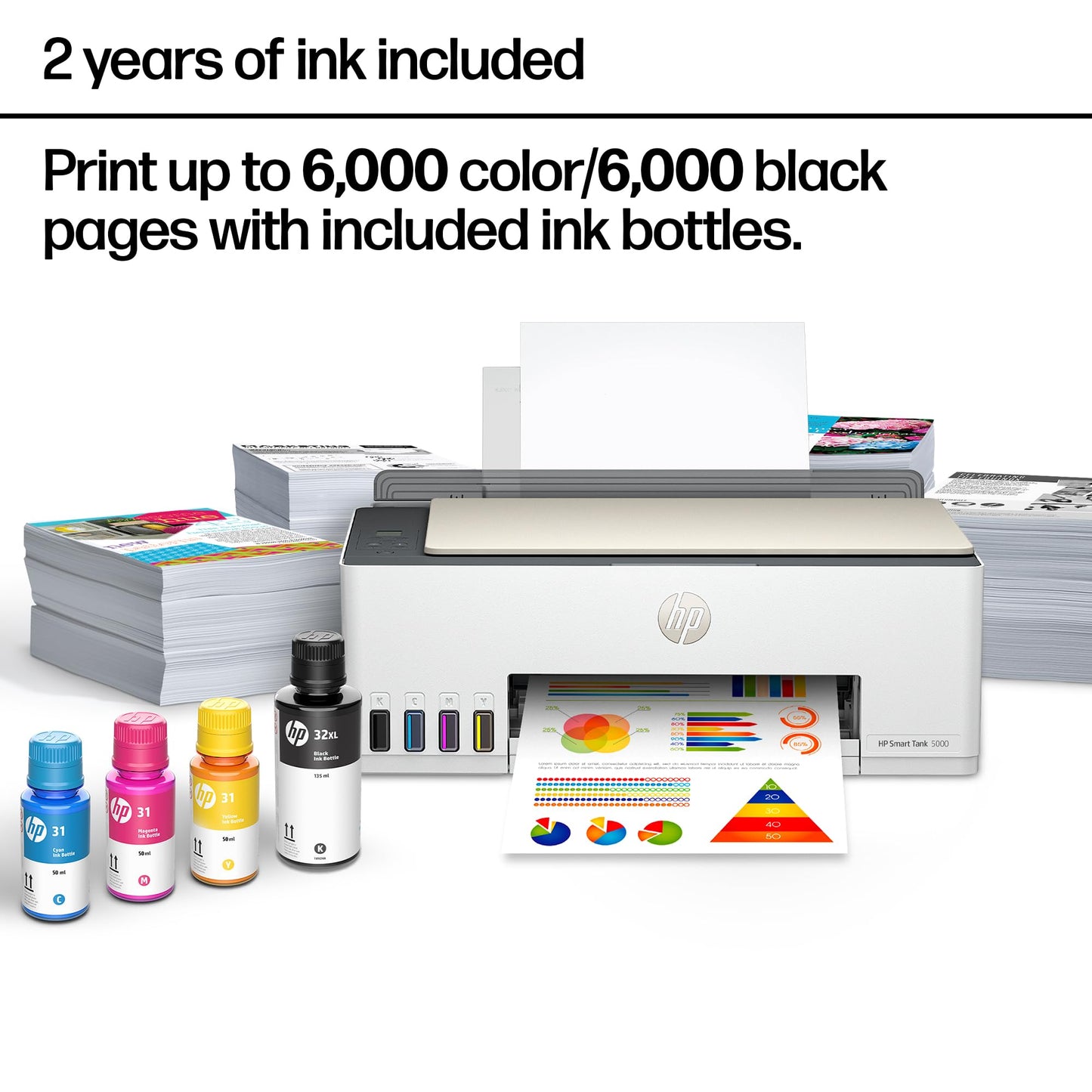 HP Smart Tank 5000 Wireless All-in-One Ink Tank Printer, Scanner, Copier with 2 Years of Ink Included, Best-for-Home, Cartridge-Free, Refillable