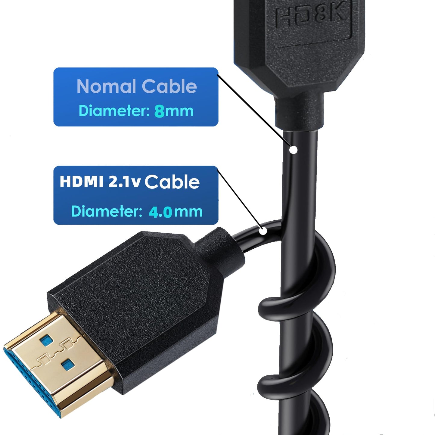 Kework 1ft Micro HDMI to HDMI 8K Cable, 2.1 Version 48Gpbs Right Angle Micro HDMI Male to Straight HDMI Male UHD 3D Cable for Xbox PS4 PS5 TV Switch