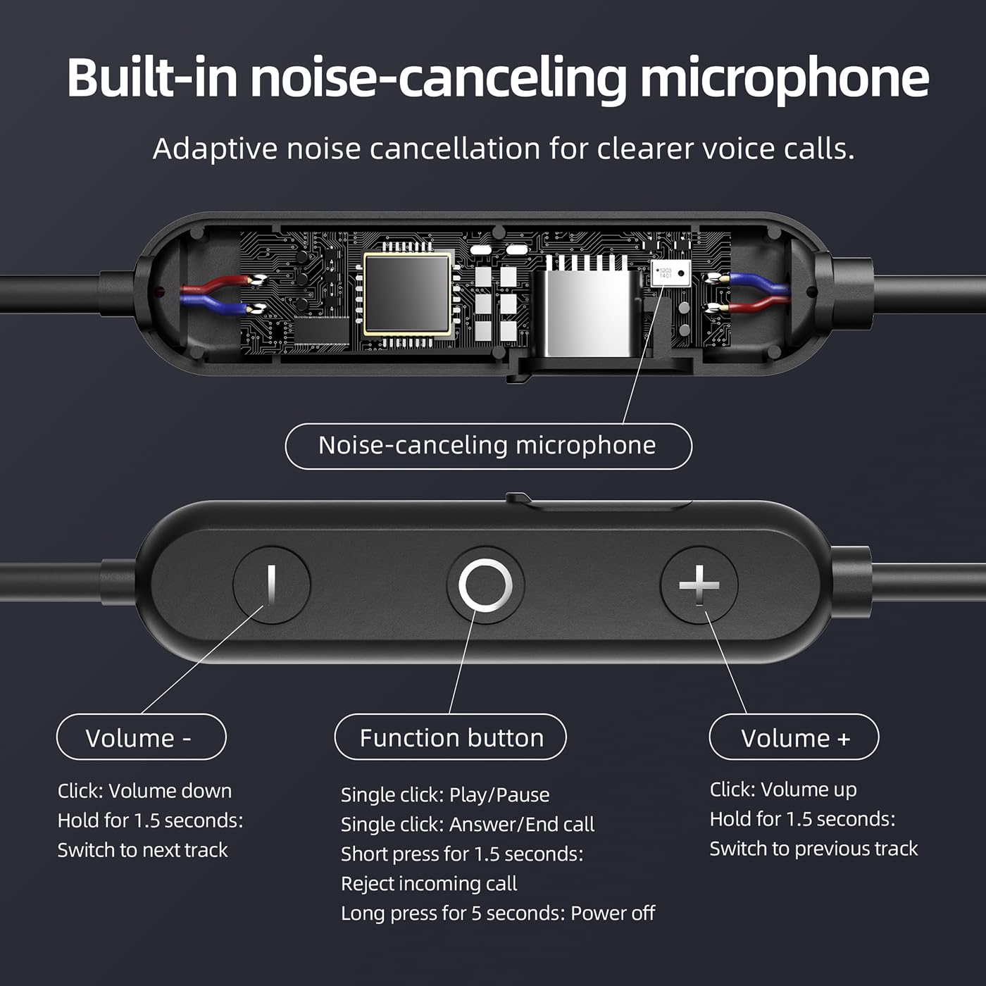 Neckband Earbuds Deep bass -ENC Noise-canceling,Magnetic Wireless Bluetooth Neckband Headphones In Ear Bass Boost with Mic call Noise Reduction,IPX4…