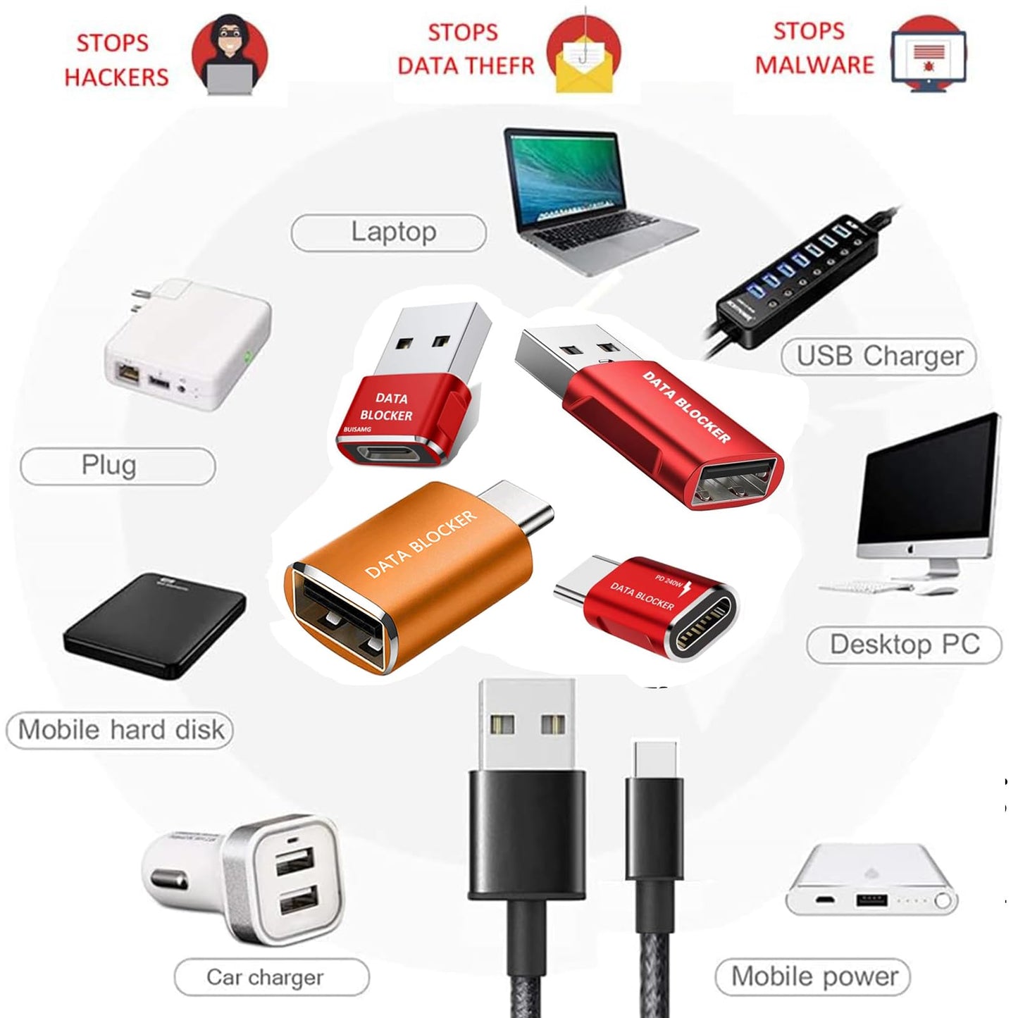 USB Data Blocker Adapter & USB C Data Blocker, A to A & A to C & C to C & C to A Only for Charge, Protect Against Juice Jacking,for iPhone 15 16