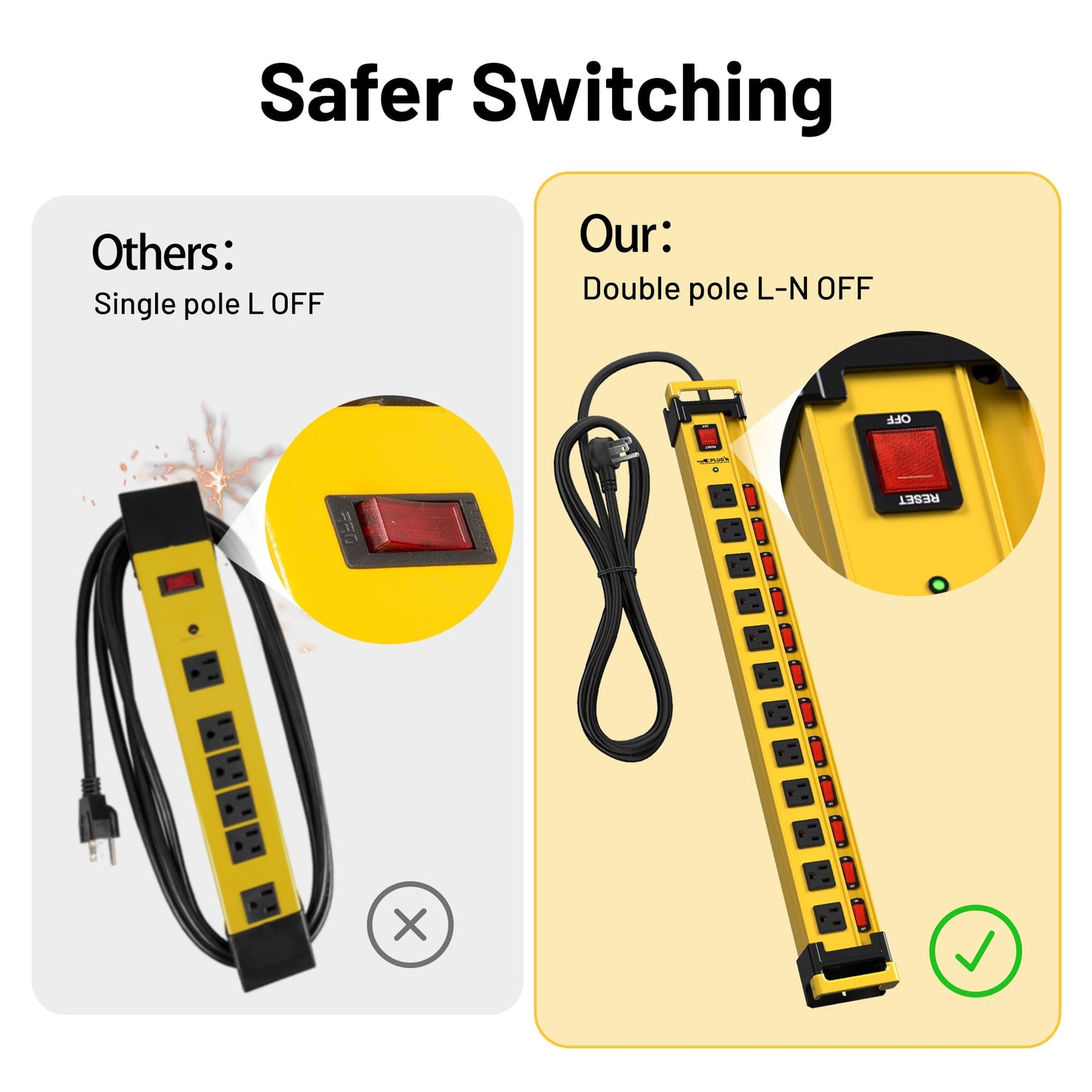 Plug'n 12 Outlet 13 Individual Switches,3300J Surge Protector Power Strip,9FT/14AWG/15AMP/1875W Power Cord,Heavy Duty Metal Power Strip with Cord