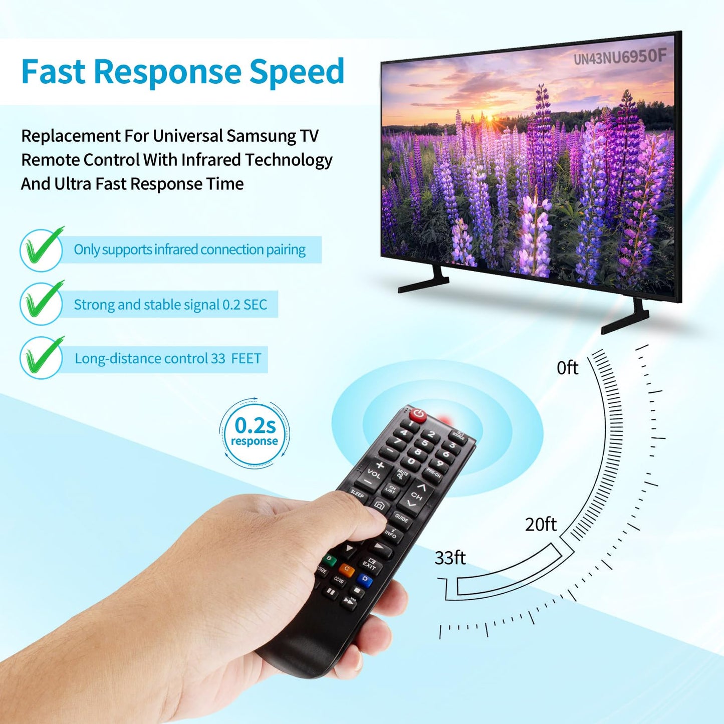 Replace Remote for Samsung TV UN43NU6950F UN50NU6950F UN55NU6950F UN65NU6950F