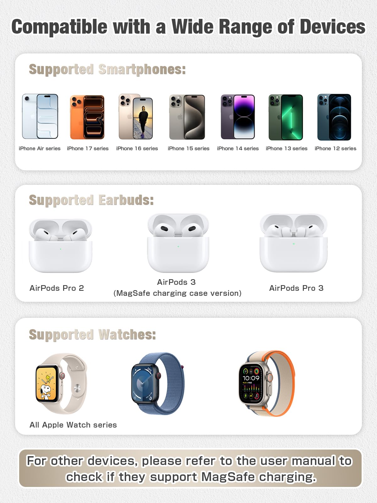 3 in 1 Magnetic Wireless Charging Station, 15W Fast Charger Compatible with iPhone 17/16/15/14/13/12 Series, Apple Watch 9-2/SE, AirPods Pro 3/2/1
