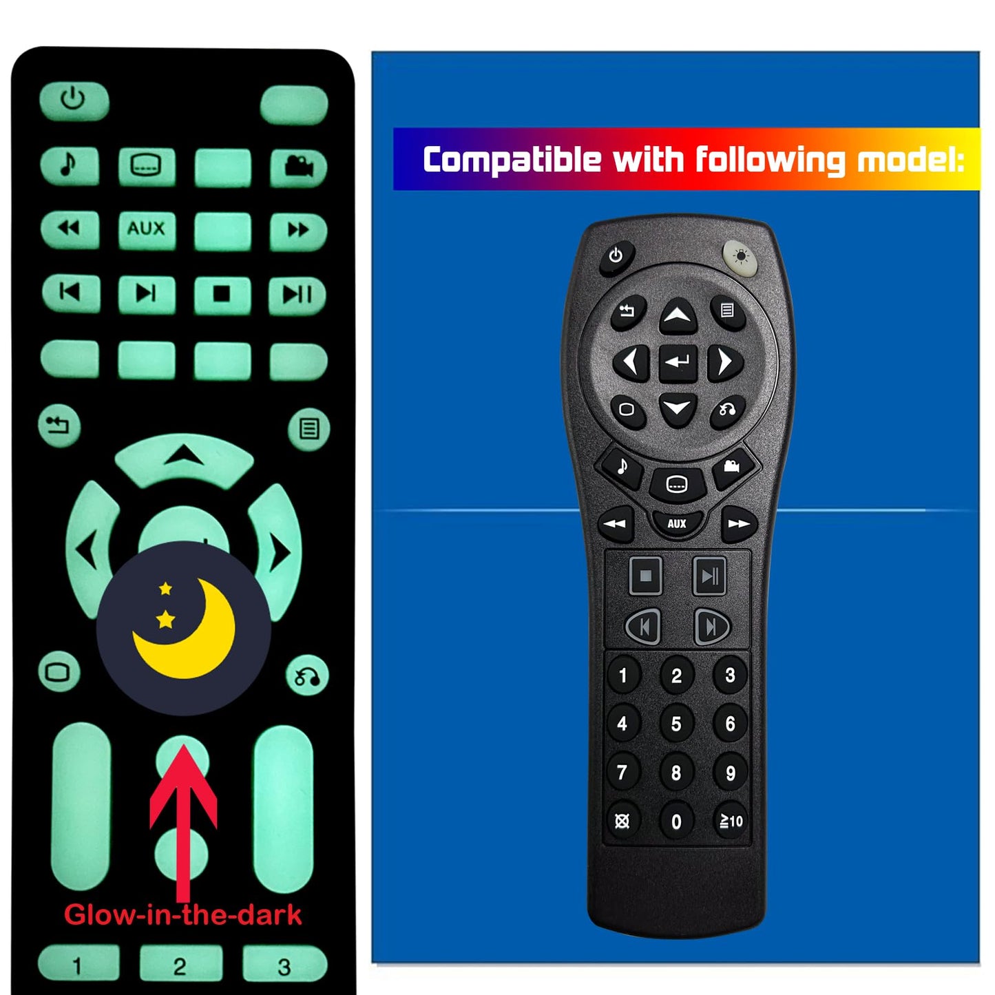 Replacement Remote Control for Buick Enclave Rear Entertainment DVD 2008 2009 2010 2011 2012 2013 2014 2015 2016 2017 (GM & ACDelco Part# 20929305)
