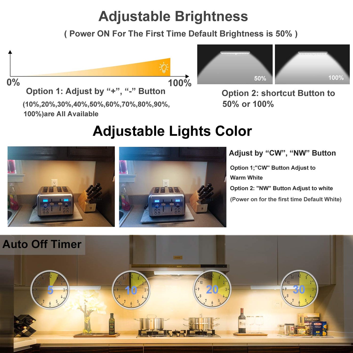 LDOPTO Under Cabinet Lights Wireless Battery Operated Lights with Remote Control LED Closet Lights Counter Wall Lights Without Wiring with Remote